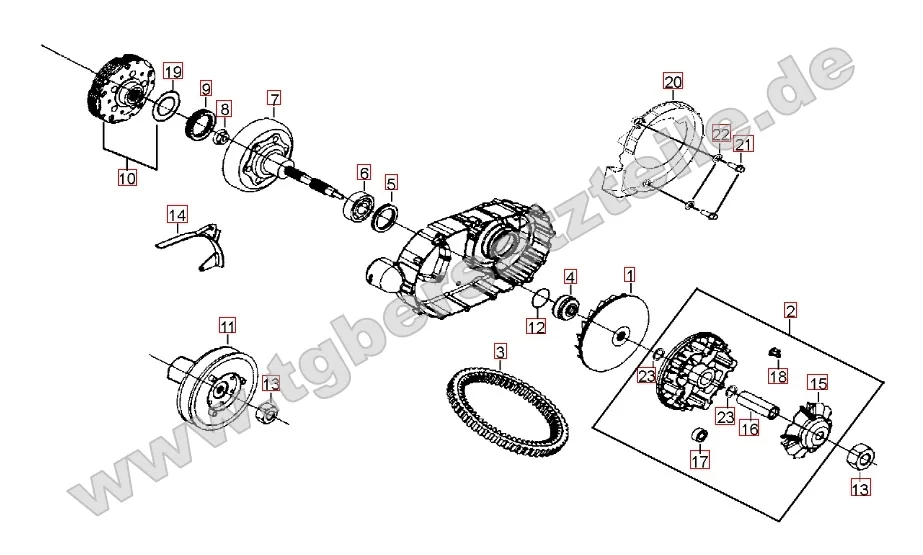 Variomatik Variomatik
