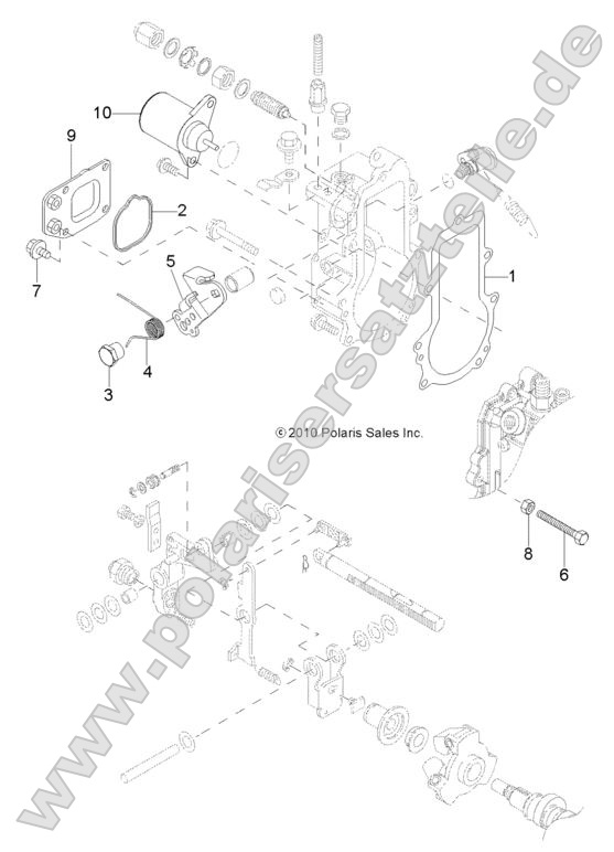 Engine, Governor