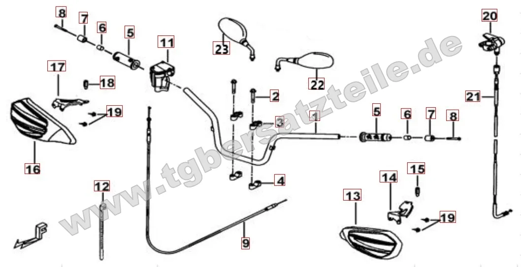 Lenker - Spiegel Lenker - Spiegel