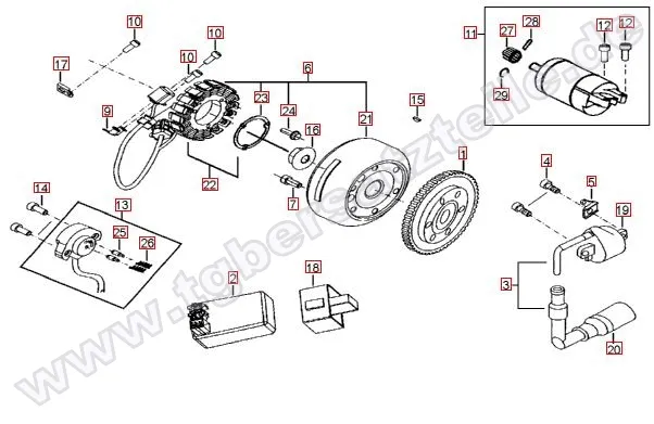 Lichtmaschine-Anlasser
