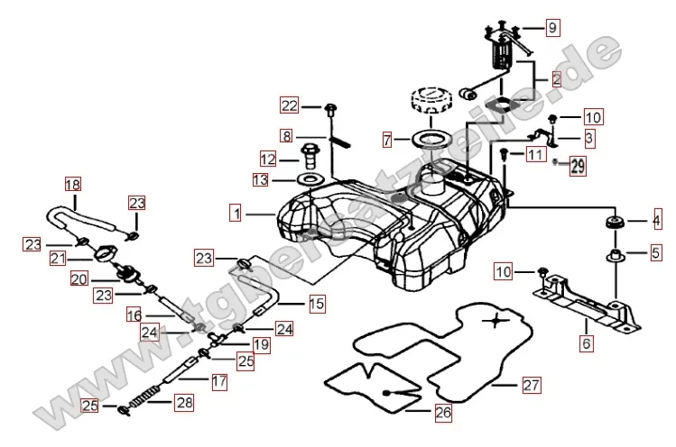 Benzintank