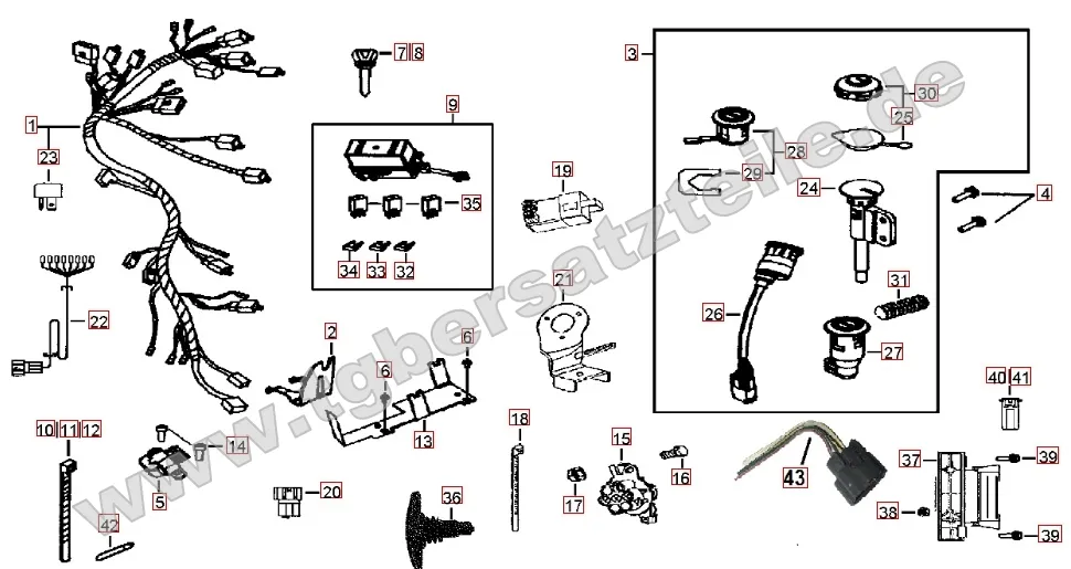 Kabelbaum - Schlosssatz Kabelbaum - Schlosssatz