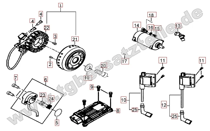 Lichtmaschine - Anlasser