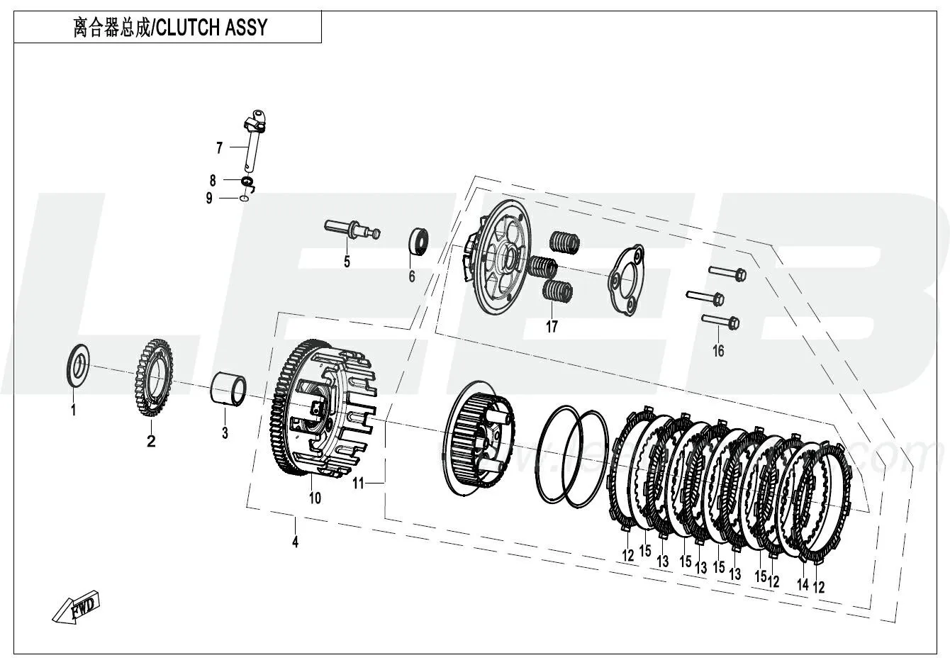 Kupplung (FCC) Kupplung (FCC)