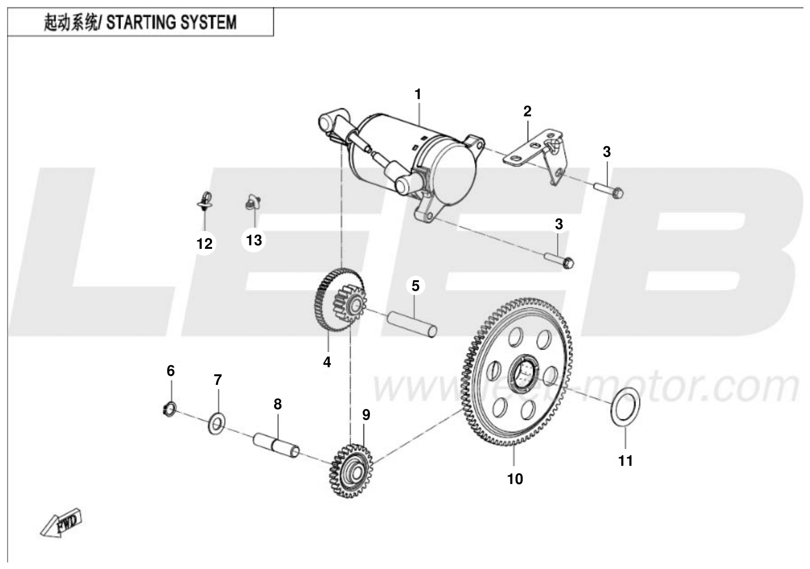 E09-V2 STARTING SYSTEM