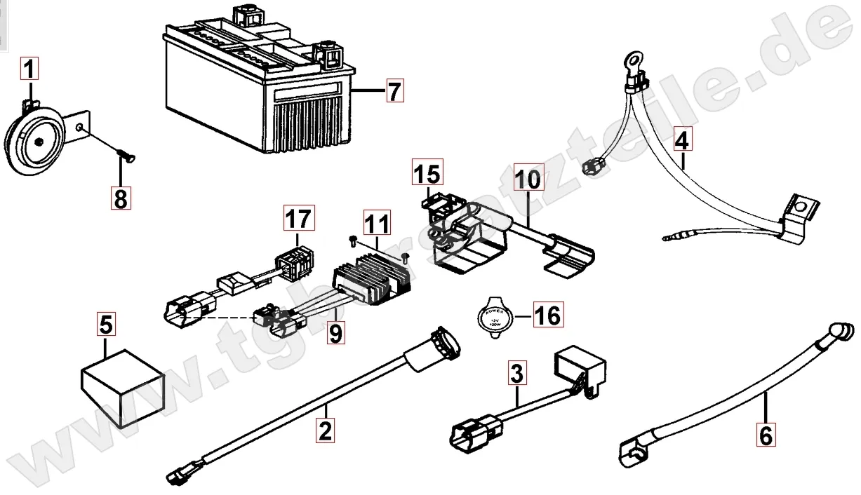 Elektrik 1 Elektrik 1