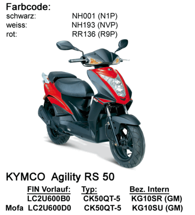 Agility RS 50 4T