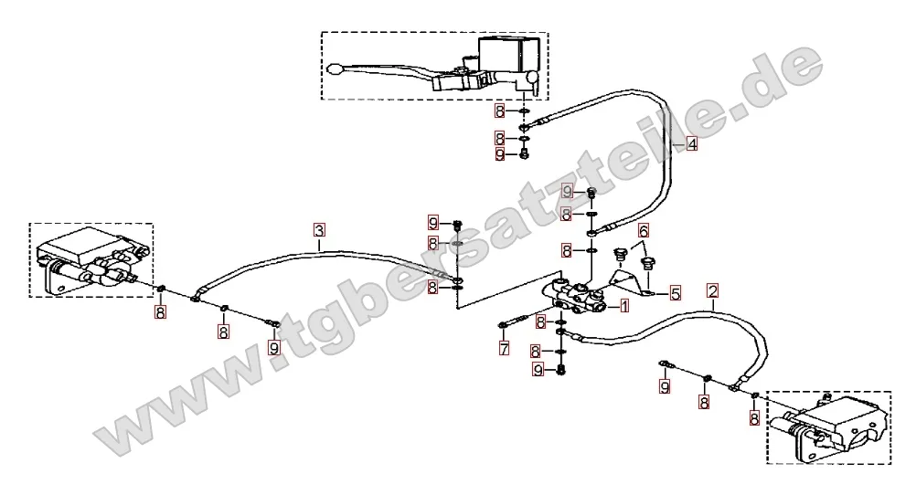 Bremsanlage vorne Bremsanlage vorne
