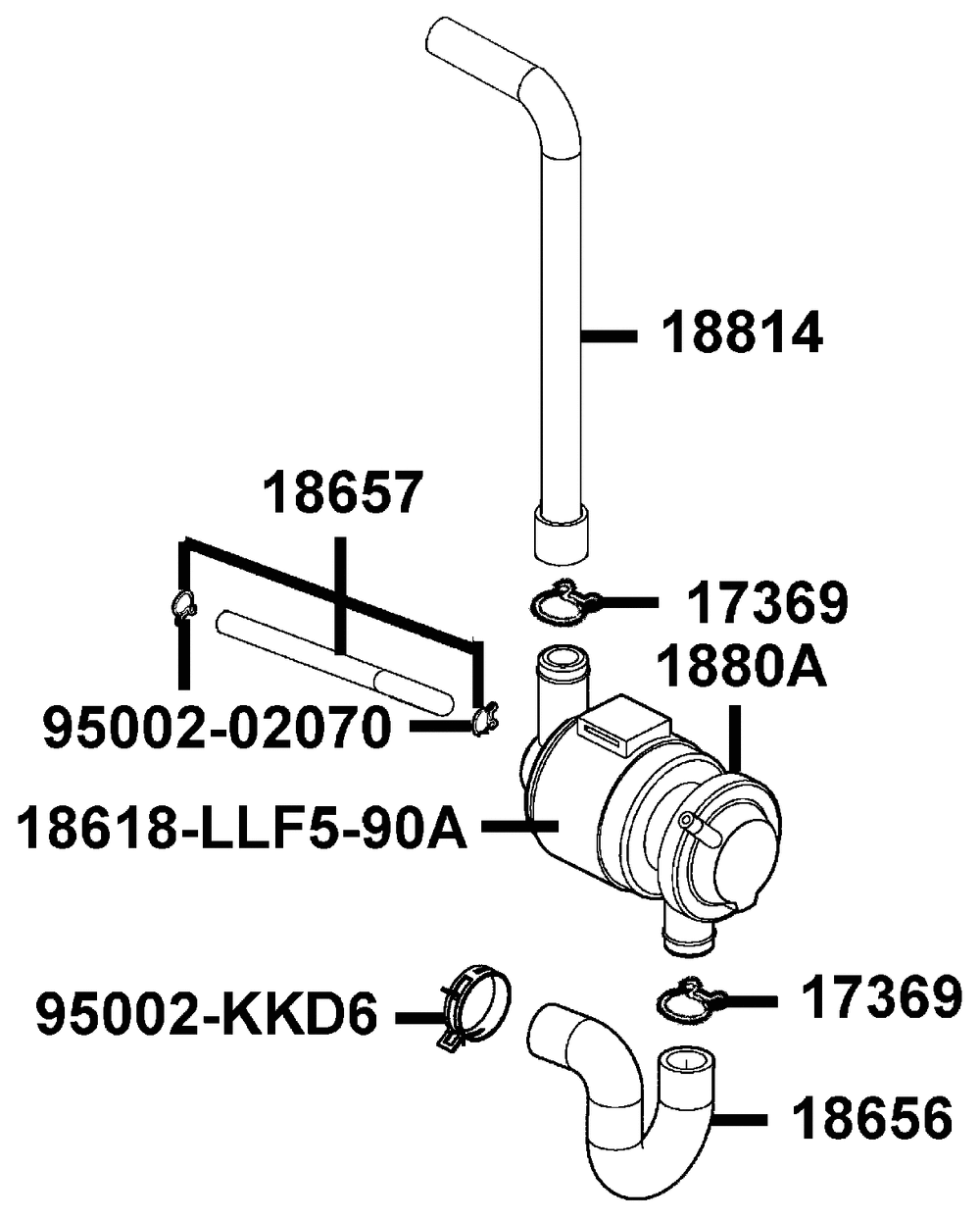 Sekundärluftsystem