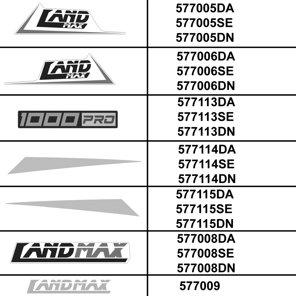 Aufkleber Landmax Pro Full Cap