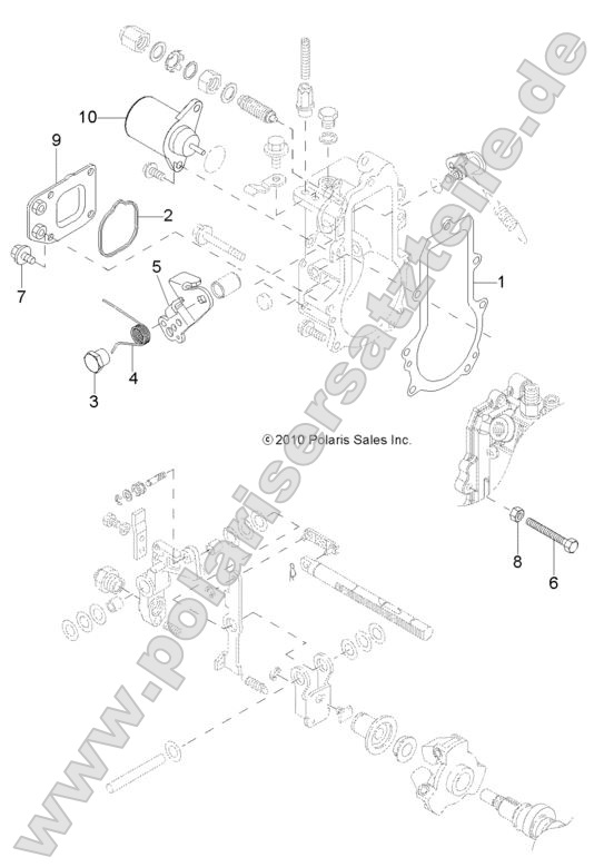 Engine, Governor