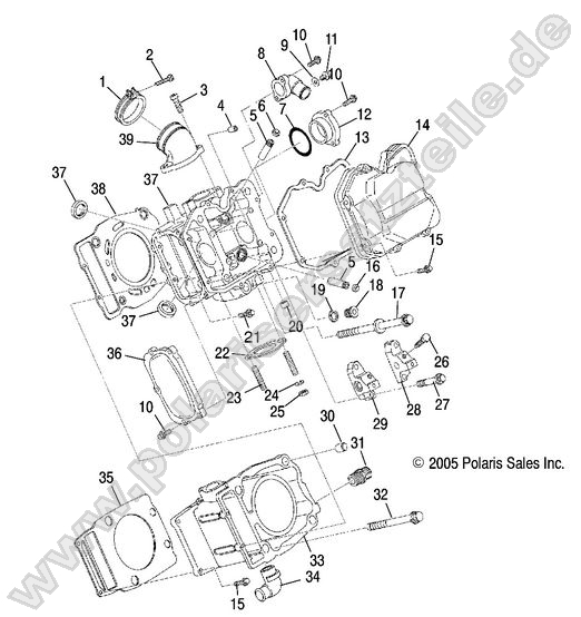 Engine, Cylinder
