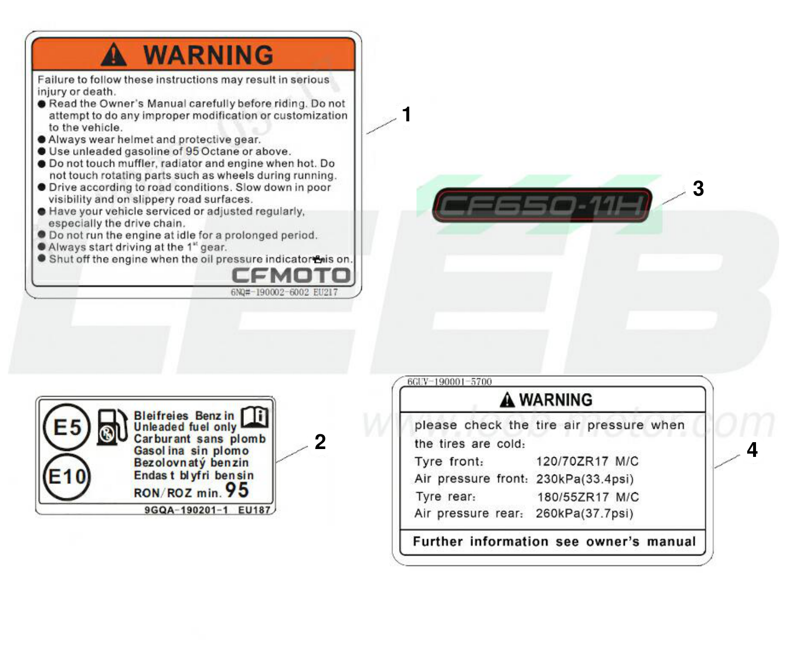 F19-1 LABEL F19-1 LABEL