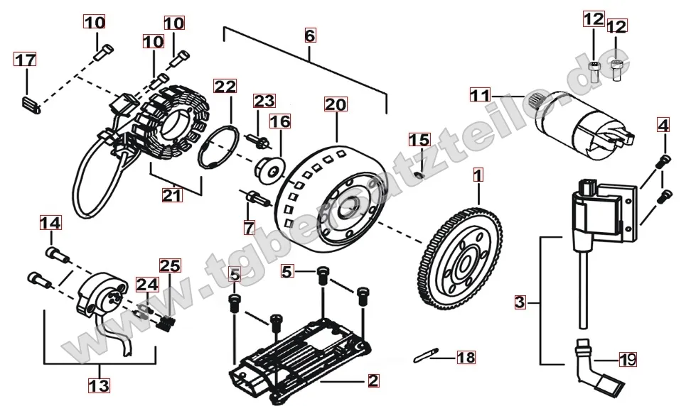 Lichtmaschine - Anlasser Lichtmaschine - Anlasser
