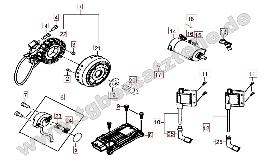 Lichtmaschine - Anlasser Lichtmaschine - Anlasser