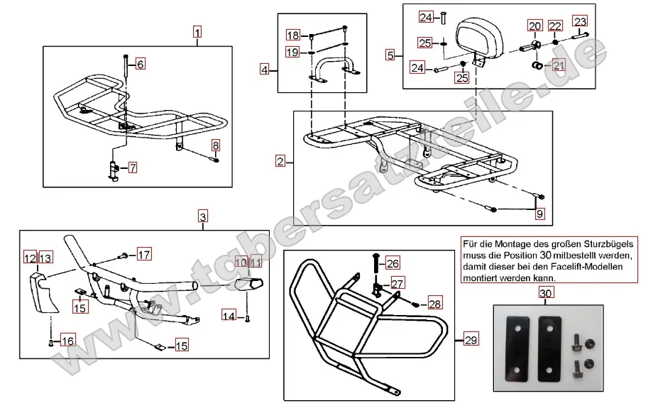 Gepäckträger vorne und hinten Gepäckträger vorne und hinten