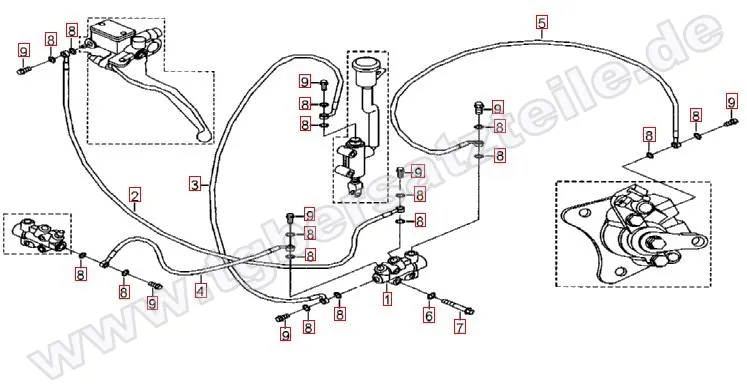Bremsanlage hinten Bremsanlage hinten
