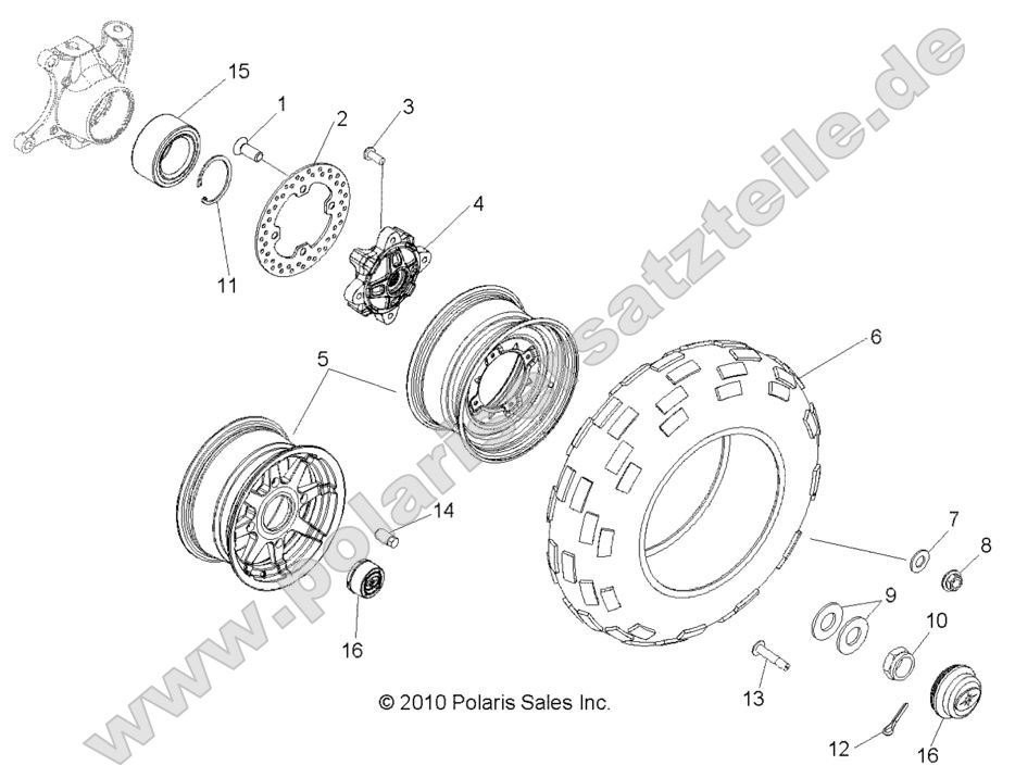 Wheels, Front