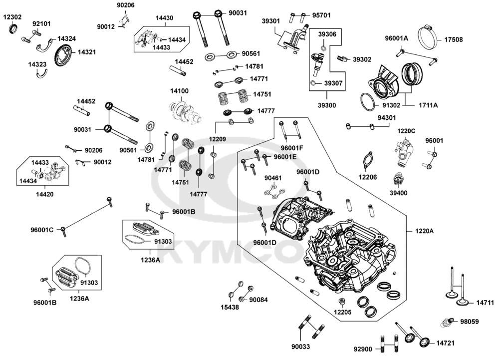Zylinderkopf, Ventiltrieb, Einspritzdüse & Temperatursensor Zylinderkopf, Ventiltrieb, Einspritzdüse & Temperatursensor