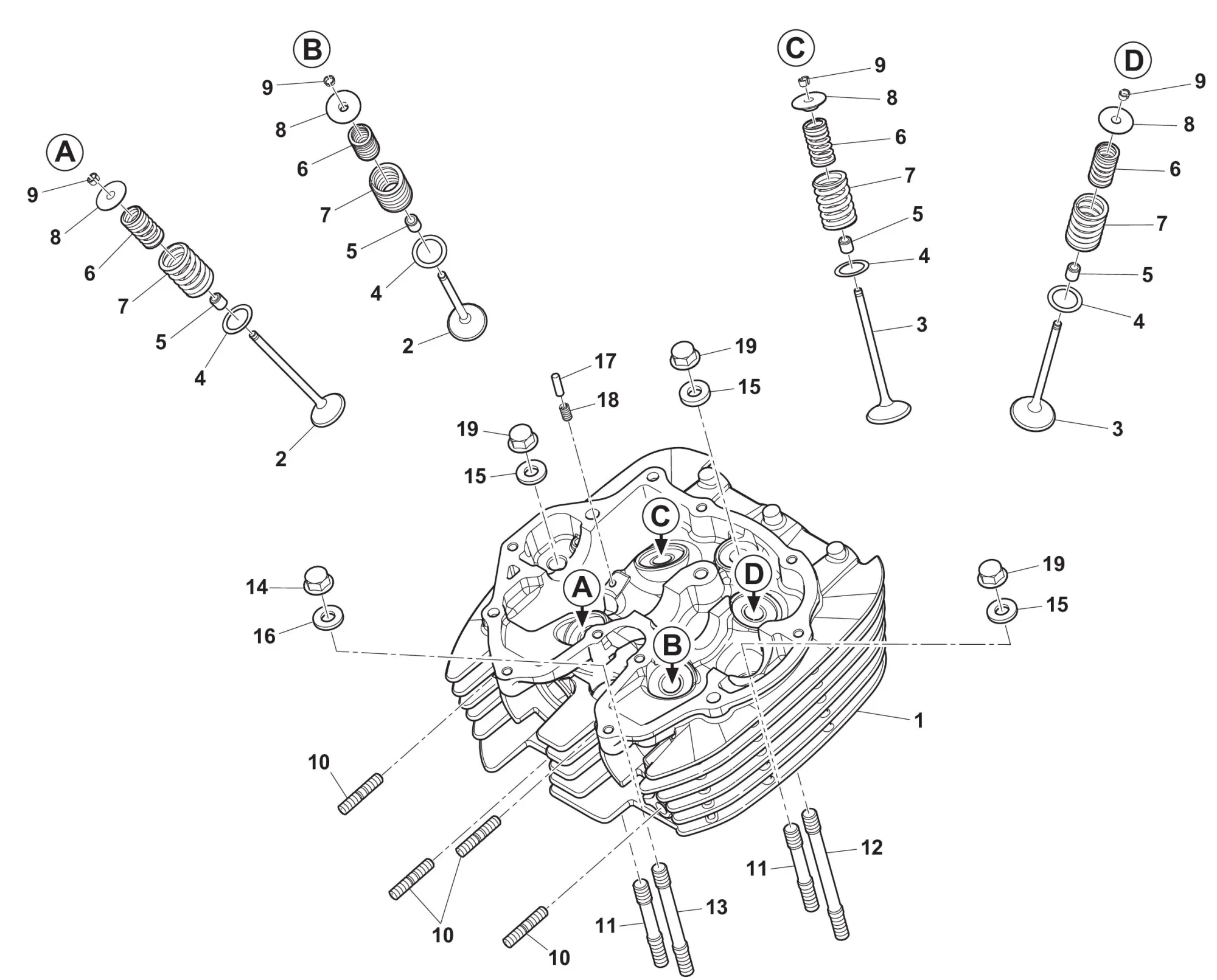 Zylinderkopf - Ventilsystem