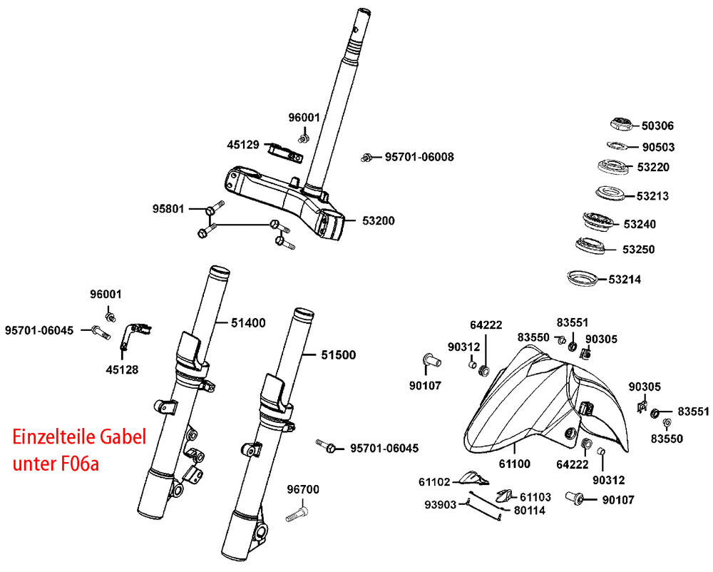Gabel Gabel
