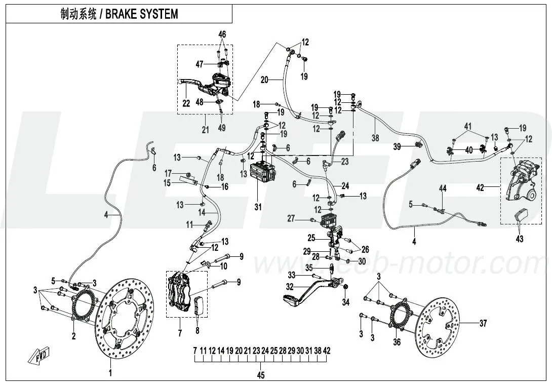 Bremsanlage / Bremssystem Bremsanlage / Bremssystem