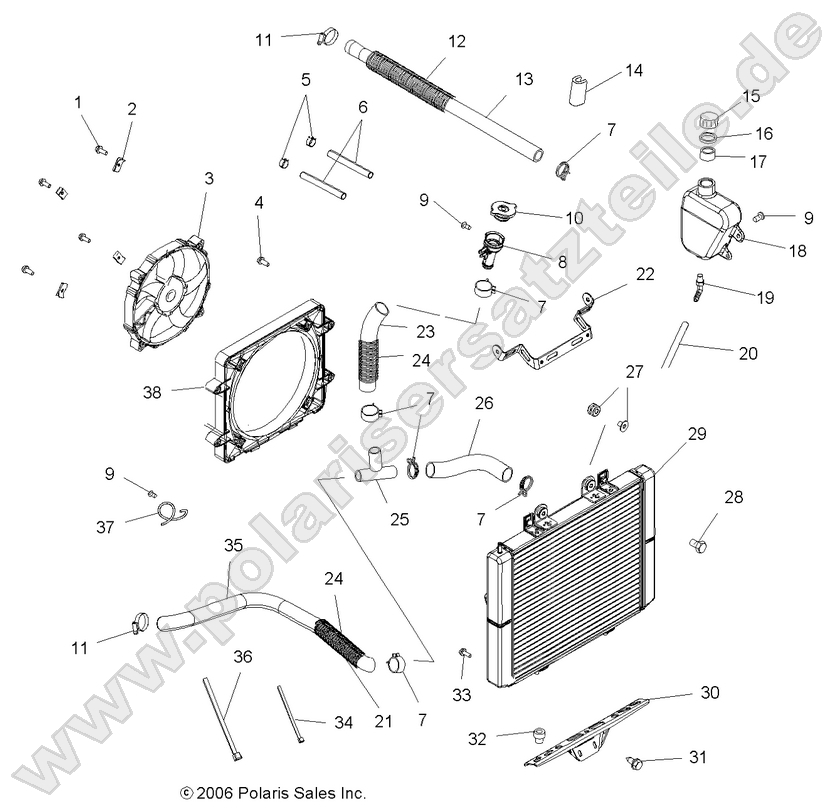 COOLING SYSTEM COOLING SYSTEM