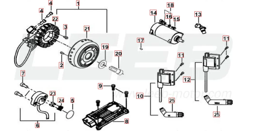 Lichtmaschine-Anlasser