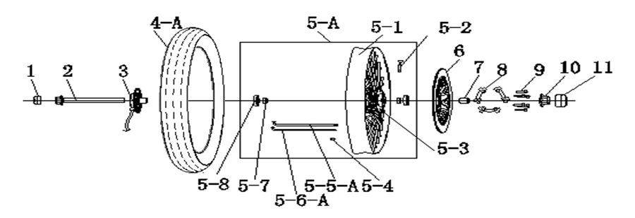 F03