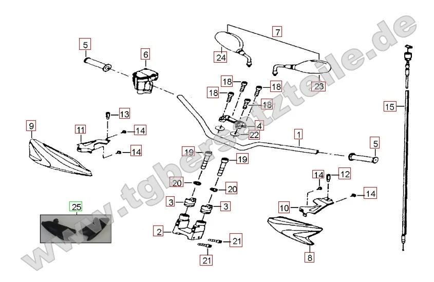 Lenker - Spiegel Lenker - Spiegel