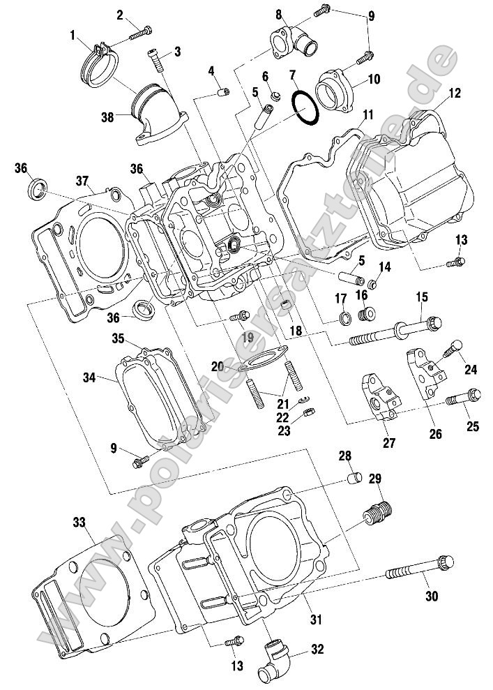 Cylinder