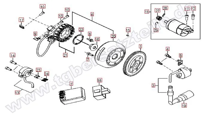 Lichtmaschine-Anlasser Lichtmaschine-Anlasser