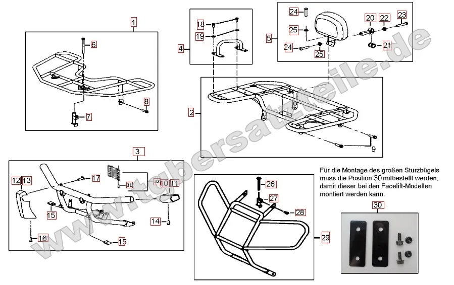 Gepäckträger vorne und hinten