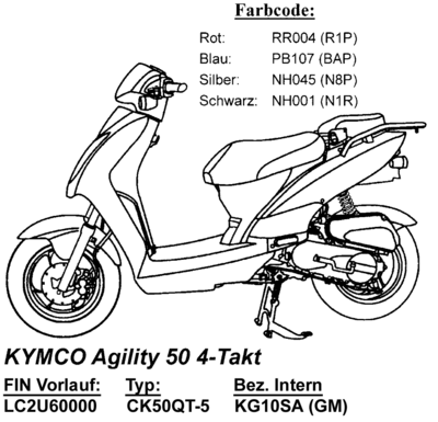 Agility 50 4T