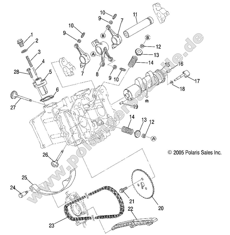 Engine, Camshaft and Valves