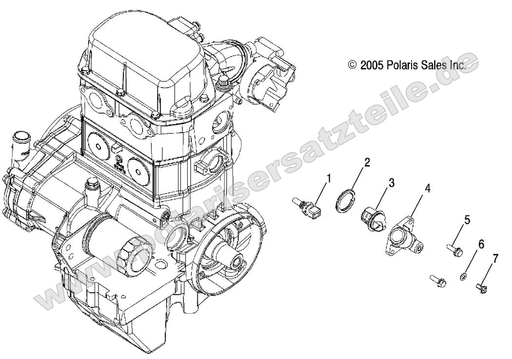 Engine, Thermostat