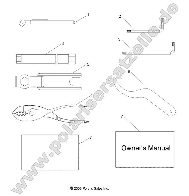 REFERENCES, TOOL KIT and OWNERS MANUALS REFERENCES, TOOL KIT and OWNERS MANUALS