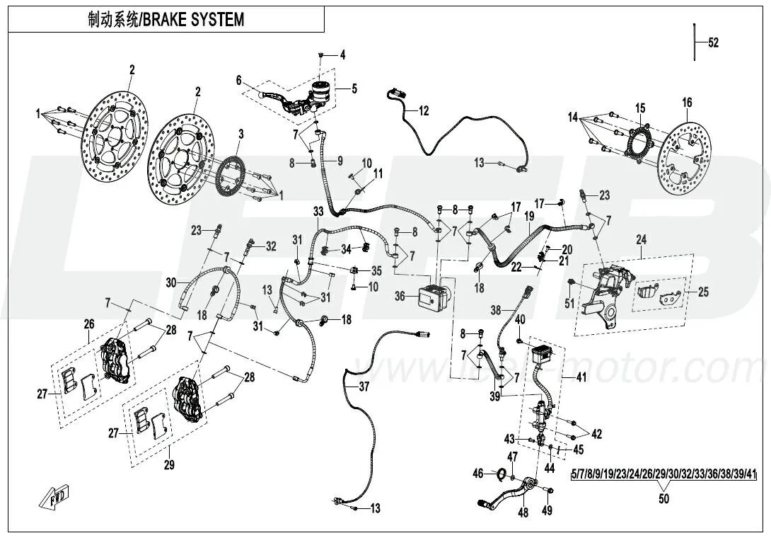 Bremsanlage / Bremssystem 