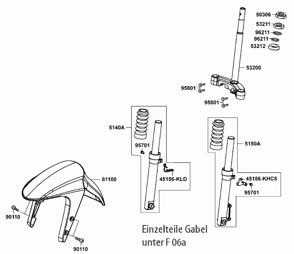 Gabel & Kotflügel vorne