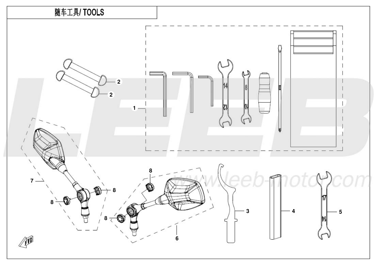 F20 TOOLS F20 TOOLS