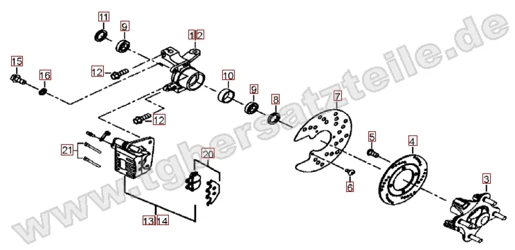 Vorderradbremse Vorderradbremse