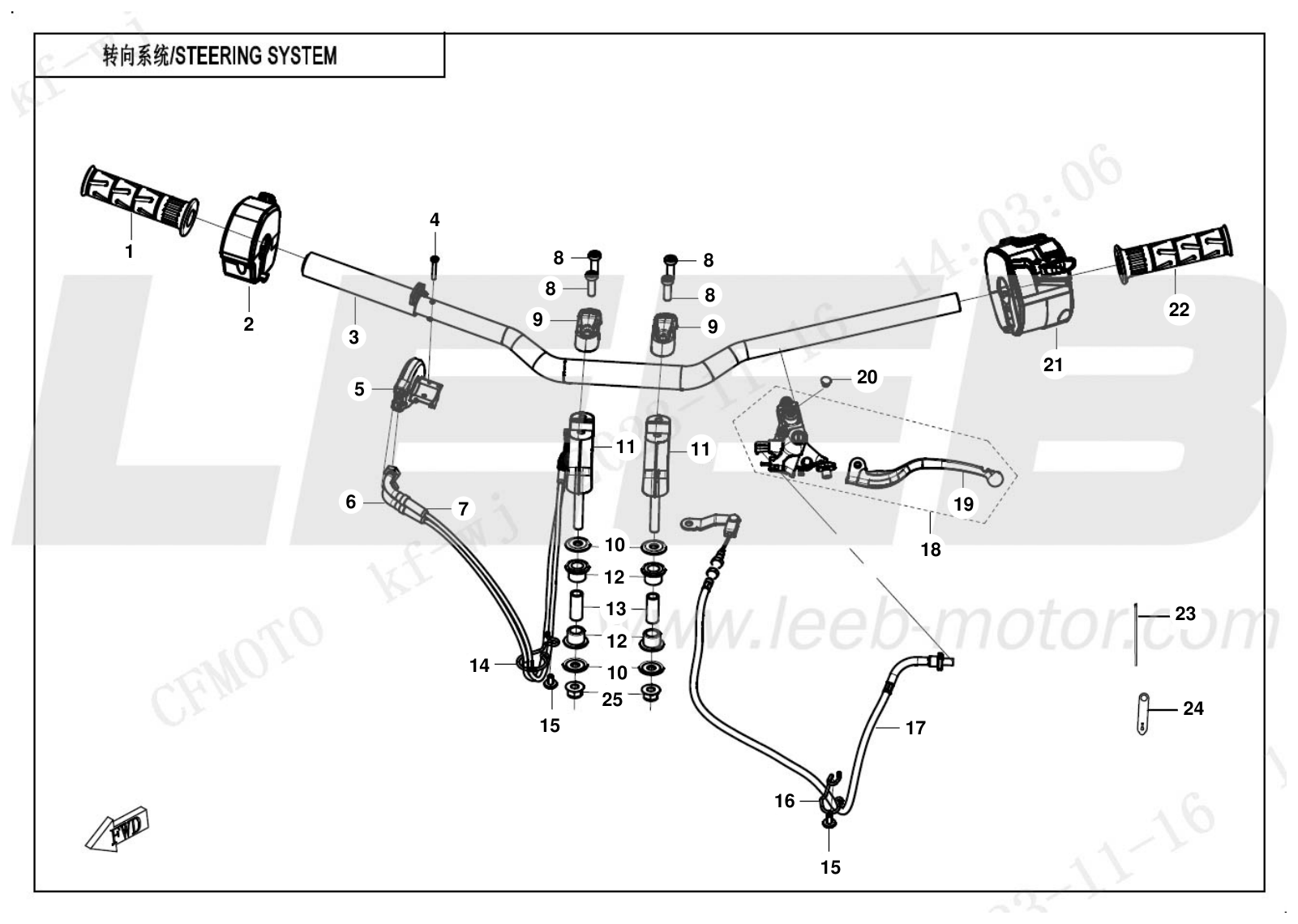 F10 STEERING SYSTEM