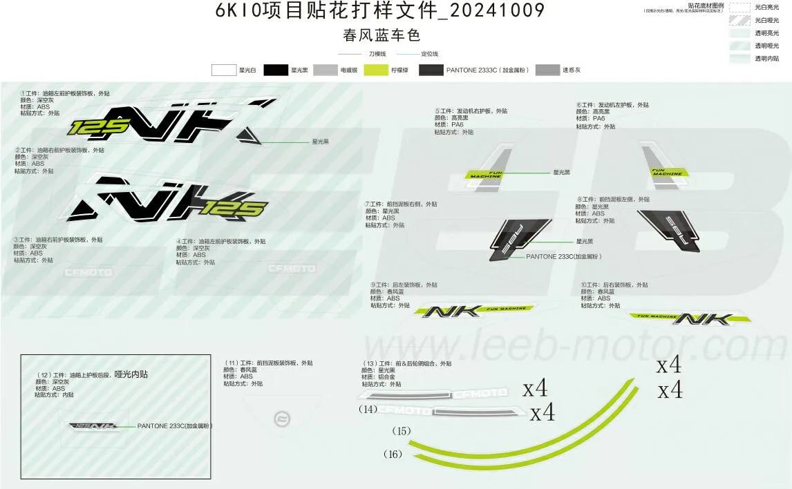 Aufkleber (Zephyr Blau)