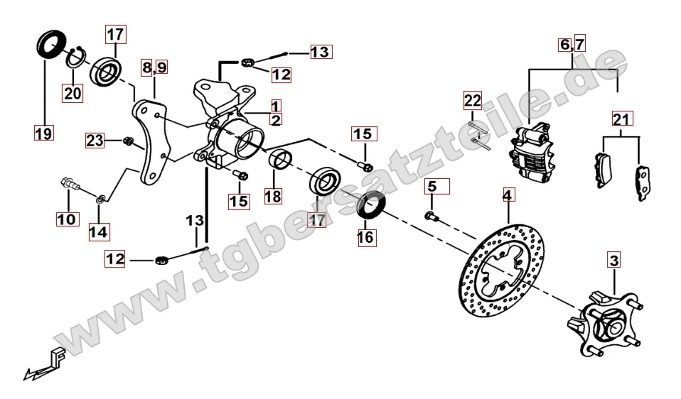 Vorderradbremse Vorderradbremse