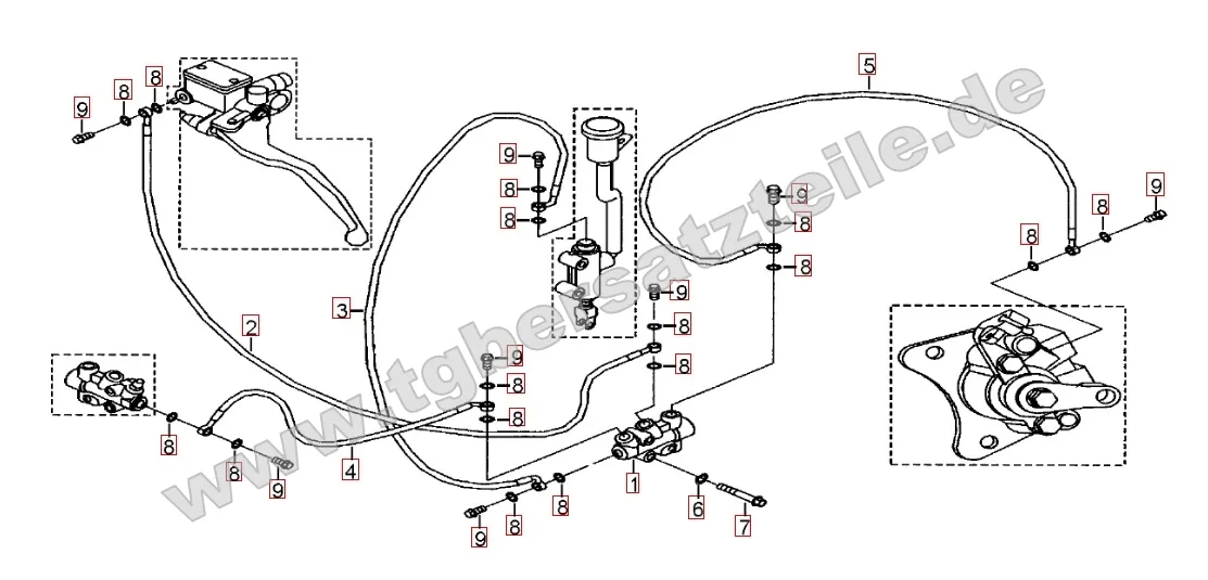 Bremsanlage hinten Bremsanlage hinten