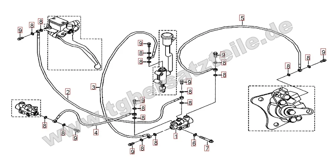 Bremsanlage hinten Bremsanlage hinten