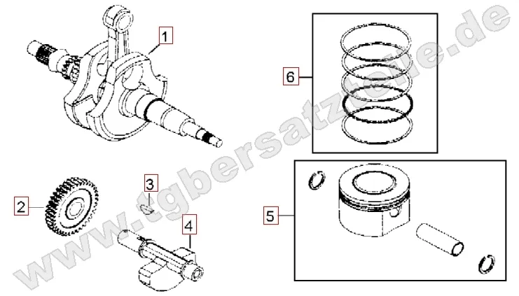 Kurbelwelle - Kolben