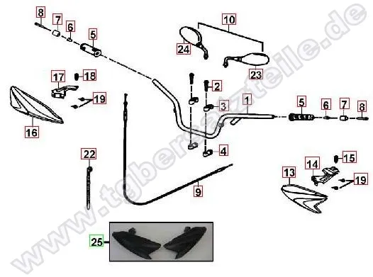 Lenker-Spiegel Lenker-Spiegel