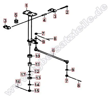 Lenksäule-Spurstange Lenksäule-Spurstange
