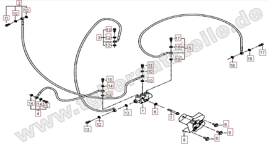 Bremsanlage hinten Bremsanlage hinten